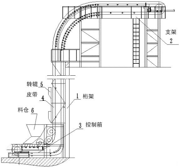 沈陽Z型提升機
